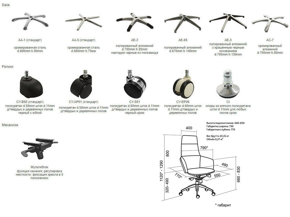 Кресло для руководителя Stranger Ex кожа
