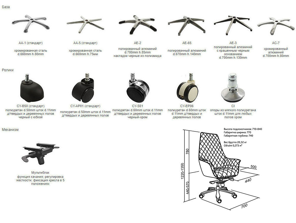 Кресло для руководителя Channel-M Ex экокожа
