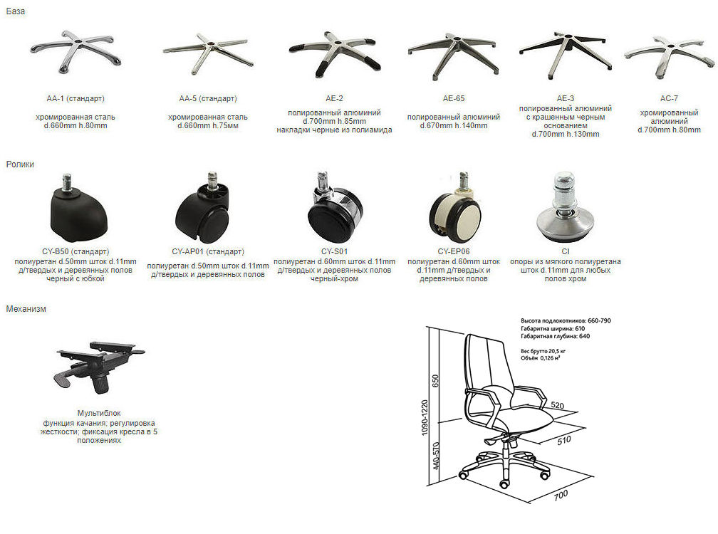 Кресло для руководителя Shape Co кожа