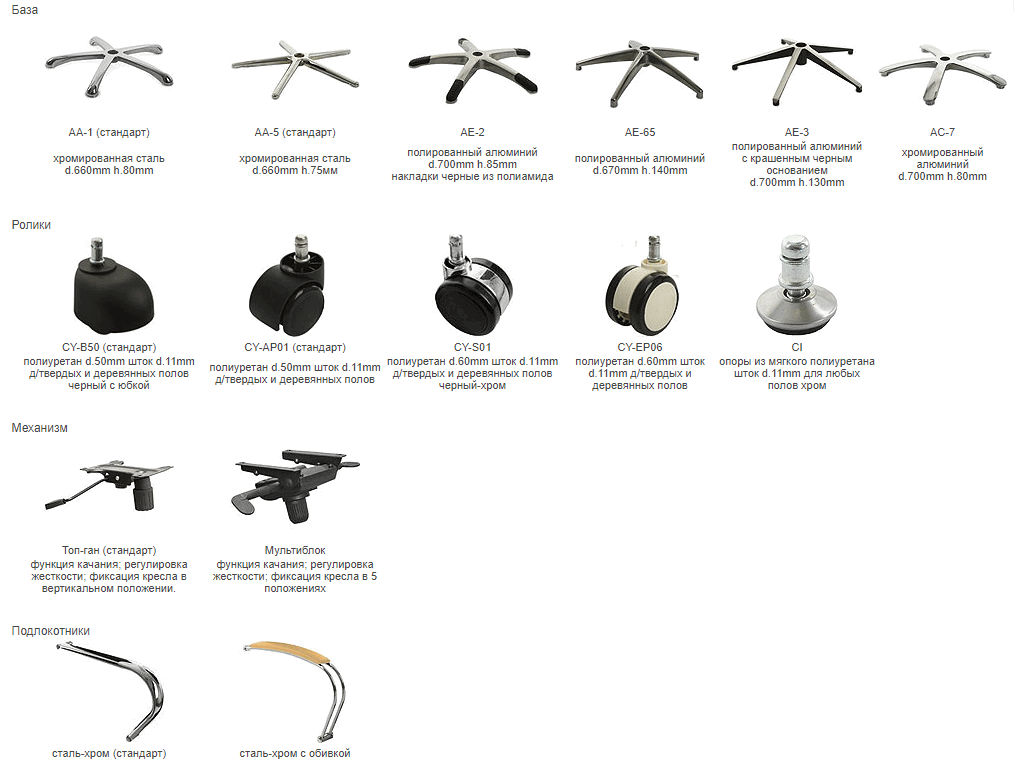 Кресло для персонала Team-M Co экокожа