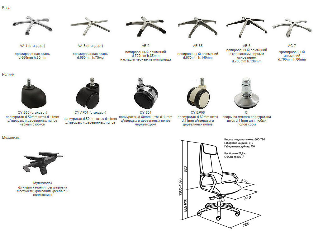 Кресло для руководителя Shape Ex кожа
