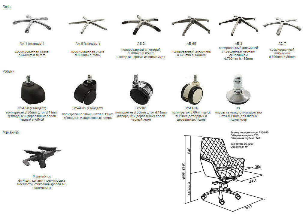 Кресло для руководителя Channel-M Co экокожа