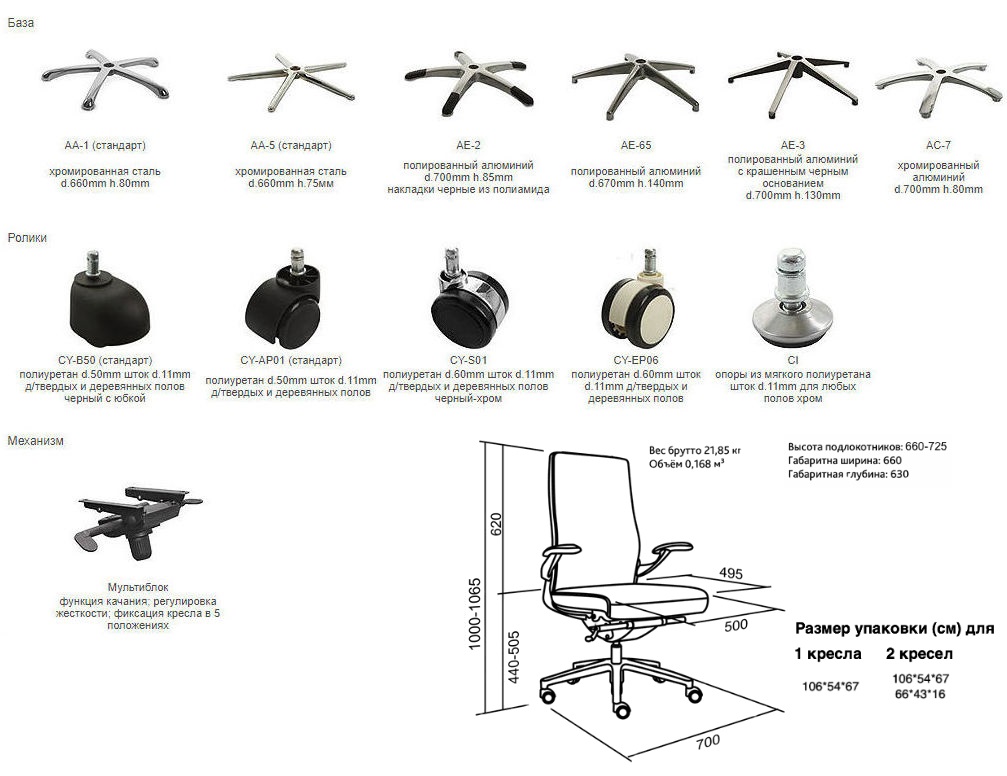 Кресло для персонала Vista Co экокожа
