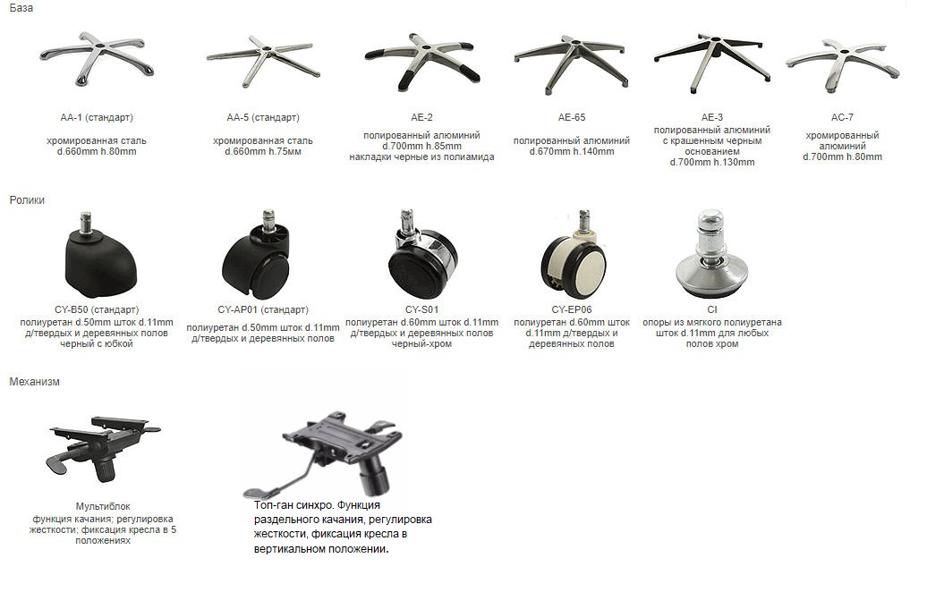 Кресло для руководителя Link Ex кожа